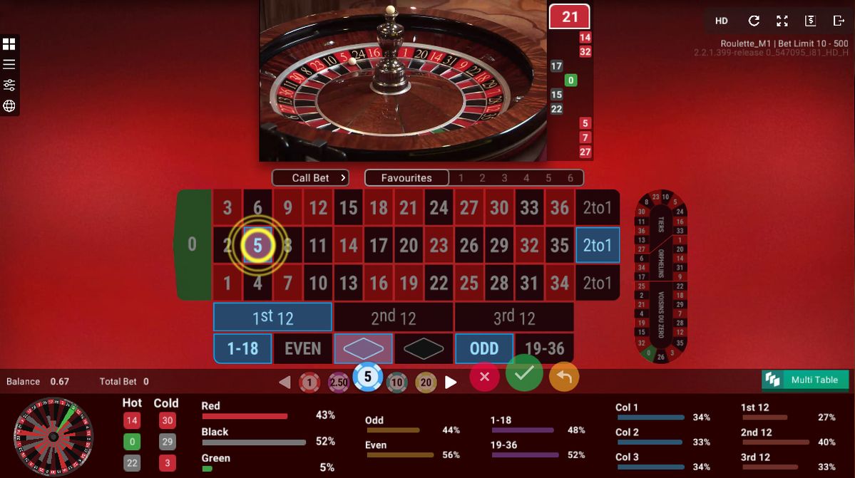 Caesars Sportsbook میں پاکستان کے کھلاڑیوں کے لیے ٹاپ گیمز